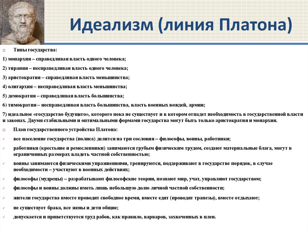 При построении схемы идеального государства платон в качестве образца принял