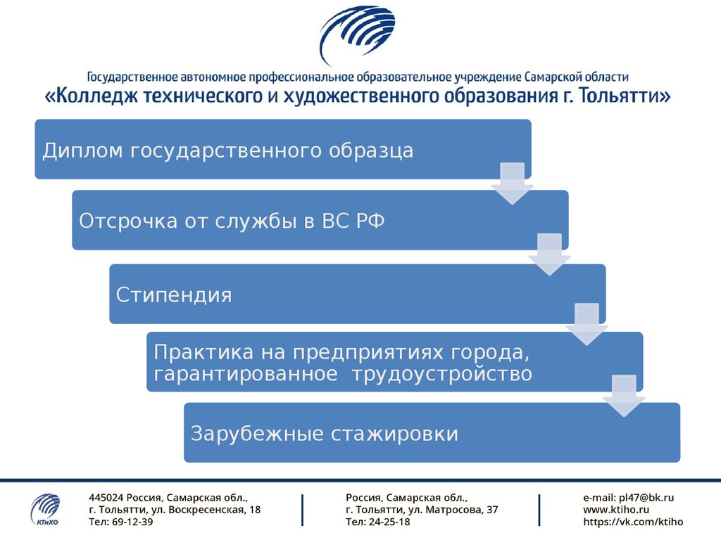 Ктихо расписание