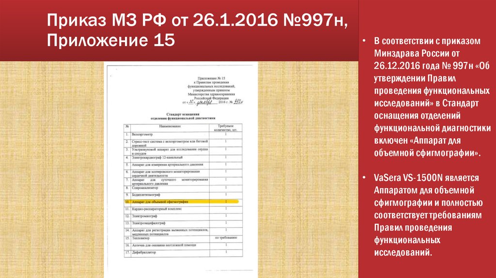 Приказ минтруда 09.12 2014 997 н. Приказ 997. Приказы по функциональной диагностике. Приказ 997 н по функциональной диагностике.