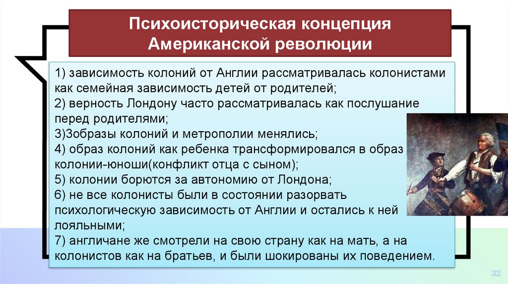 Американские концепции. Американская концепция безопасности. Формы зависимости колоний. История исследования общественных организаций:. Психоисторический подход.