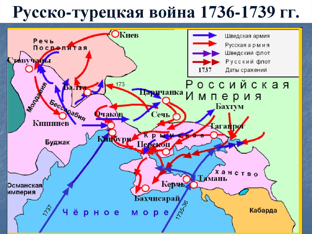 Белградский мир. Русско-турецкая война 1736-1739. Русско-турецкая война 1735-1739 карта. Русско-турецкая война 1736-1739 карта. Русско турецкие войны 1736 1739 год.