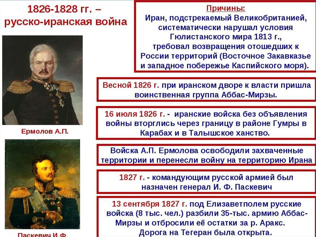 Кто командовал русским. Русско-иранская война 1826-1828 гг.. Русско-иранская война 1826-1828 главнокомандующие. Полководцы русско иранской войны 1826-1828 таблица. Русско-иранская война 1826-1828 гг. и русско-турецкая война 1828-1829 гг.