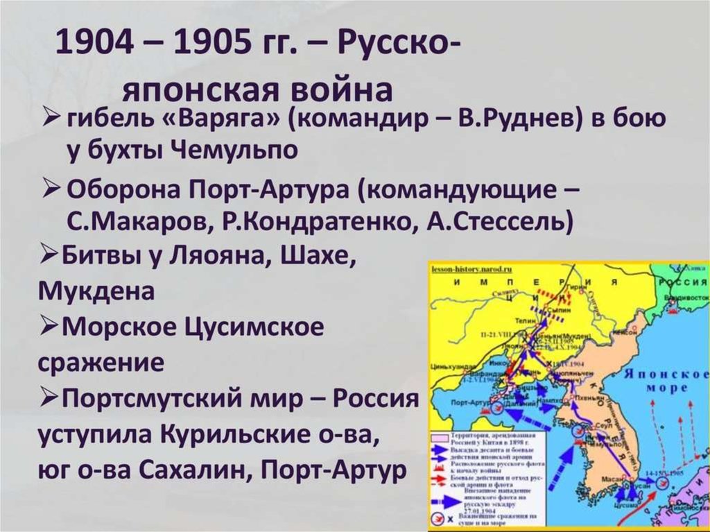 Значение русско японской войны для россии. Территории после русско японской войны 1904 1905.