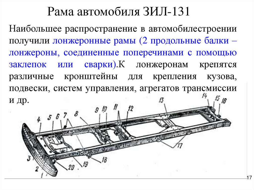 Кузов и кабина легковых автомобилей назначение устройство схема какие силы воспринимает