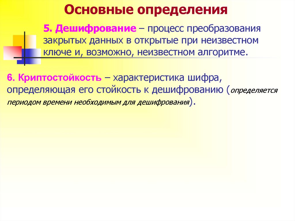 Основы криптографической защиты информации презентация