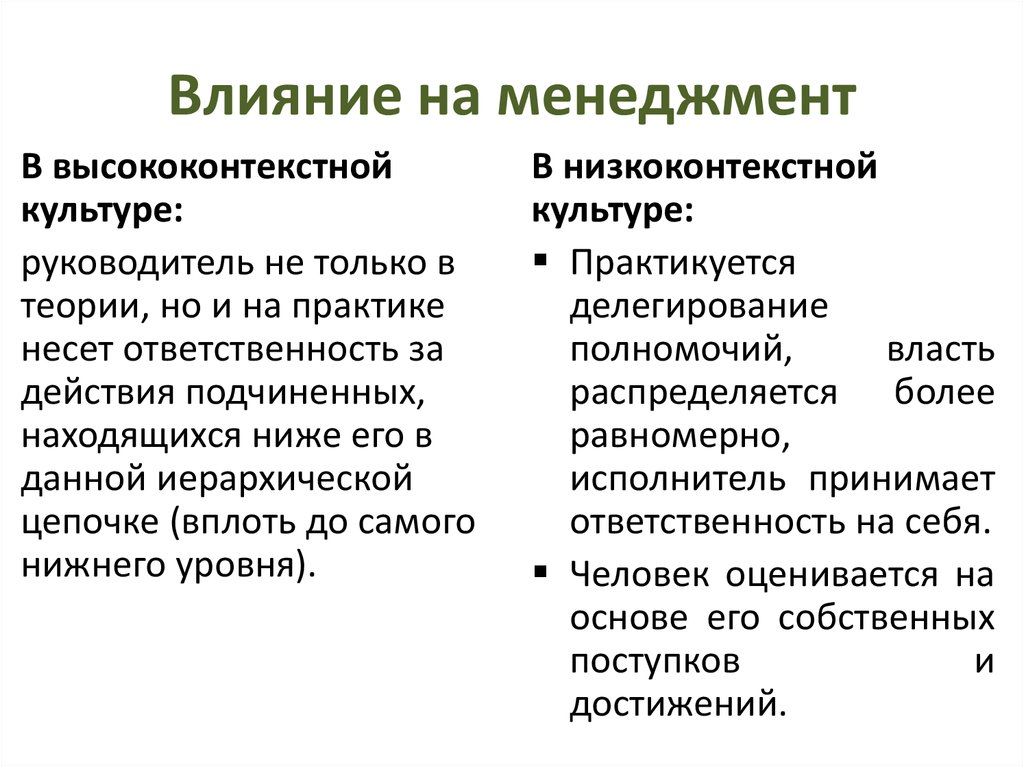 Классификация деловых культур