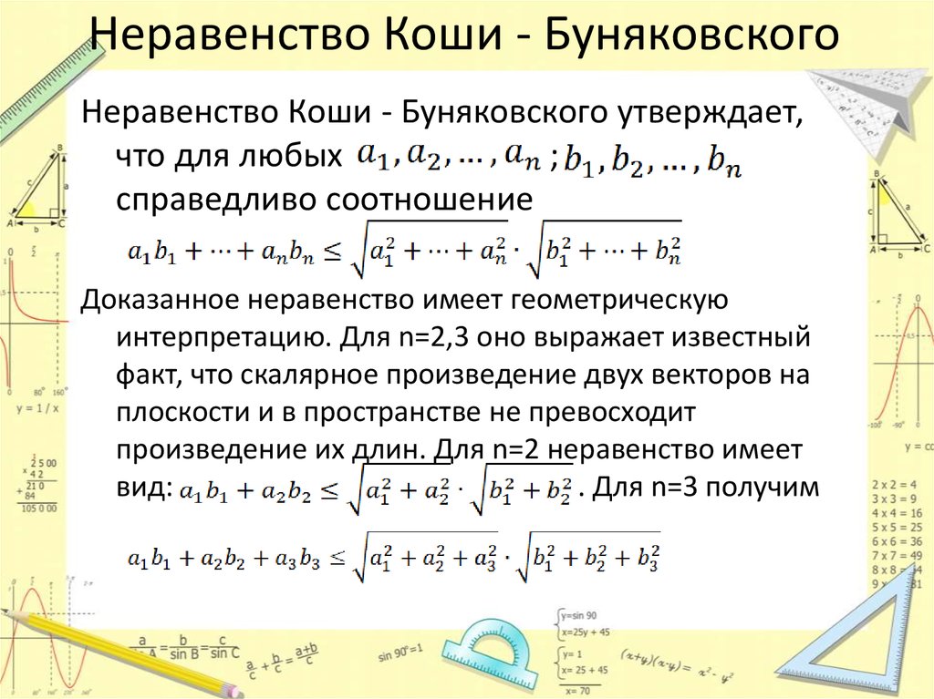 Решение мате. Неравенство Коши Буняковского. Неравенство Коши-Буняковского-Шварца формула. Неравенство Коши-Буняковского для 2. Вывод неравенства Коши Буняковского.