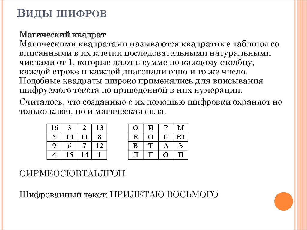 От тайнописи к криптографии проект в математике 9 класс