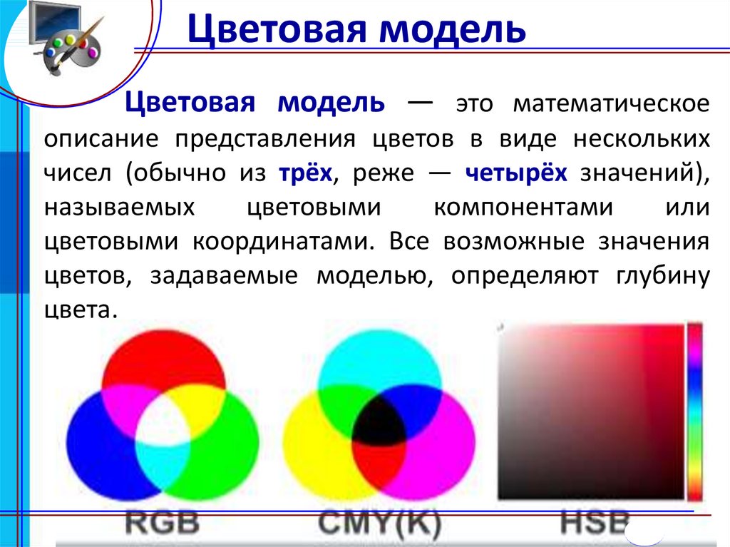 Формирование цветов. Цветовые модели. Виды цветовых моделей. Понятие цветовой модели. Распространенные цветовые модели.