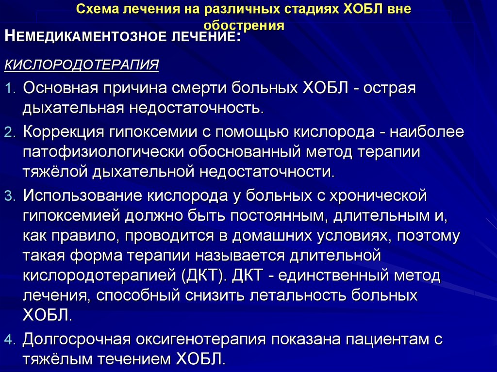 Вне обострения. Терапия обострения ХОБЛ. Медикаментозная терапия при ХОБЛ. Алгоритм терапии ХОБЛ. Симптоматическая терапия ХОБЛ.