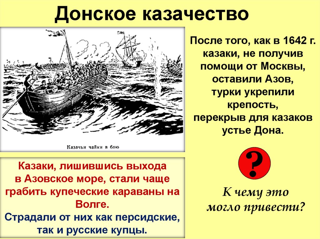 Поход василия уса год. Восстание Василия Уса. Поход Василия Уса. Поход Василия Уса 1666.