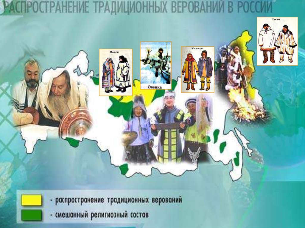 Народы россии презентация 8 класс география