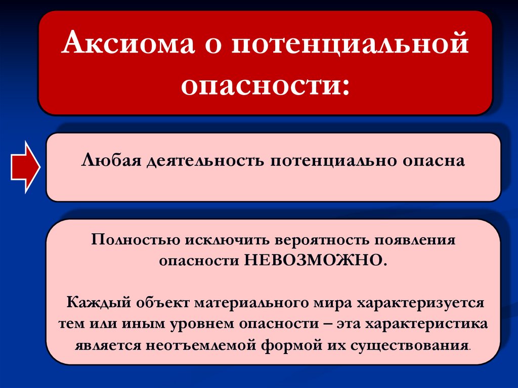 Когда мировая общественность оценила опасность распространения