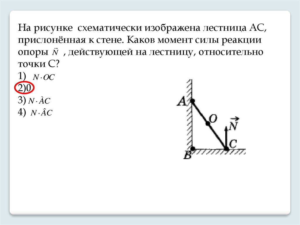 На рисунке схематически изображена лестница ас опирающаяся на стену чему равен момент силы трения