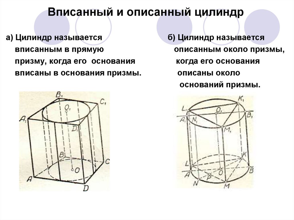 Величины характеризующие цилиндр. Призма описанная около цилиндра. Вписанный и описанный цилиндр. Цилиндрическая Призма. Конус описанный около цилиндра.