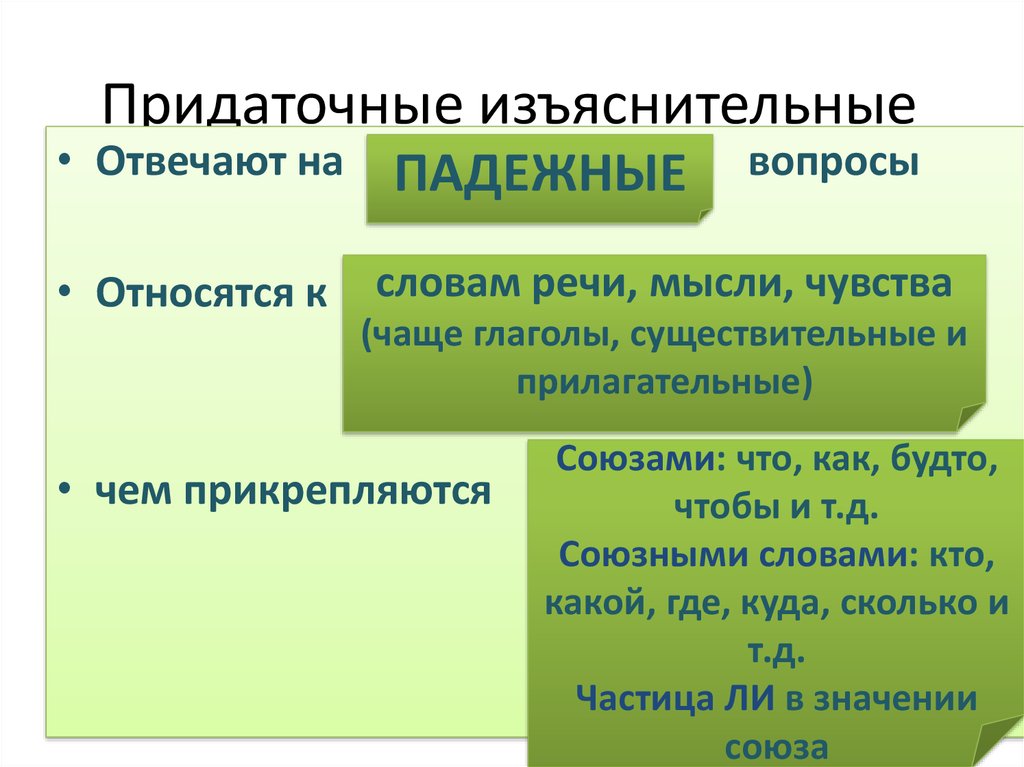 На какие вопросы отвечает придаточное изъяснительное. Прилаточнын изьяснитнльные. Придаточное изъяснительное. Придаточные изиснителное. Придаточно изь яснительные.