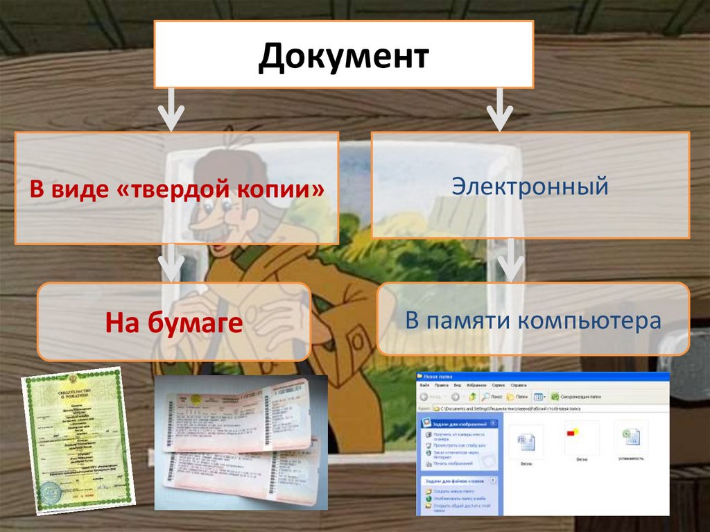 Виды копий документов. Документ. Твердая копия. Разновидности копии. Твердая копия документа это.