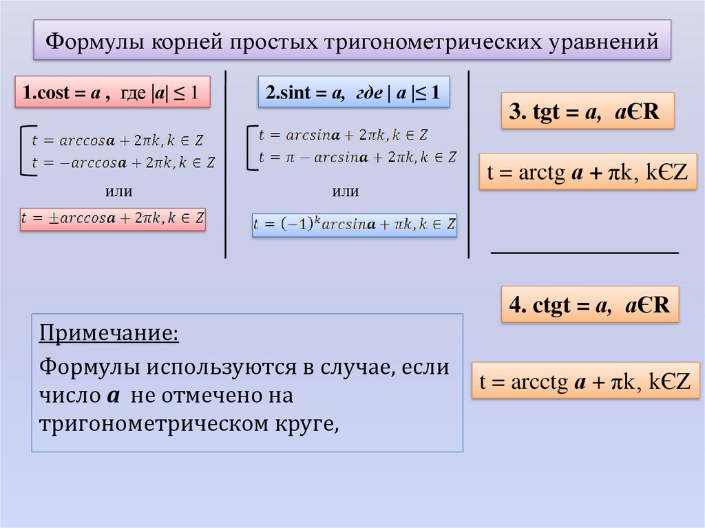 Формулы тригонометрии тригонометрические уравнения 10 класс