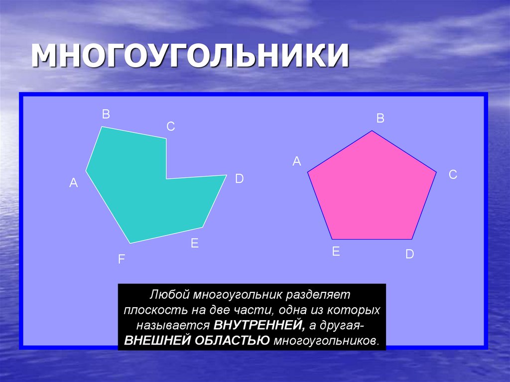 Разделяющие плоскости. Многоугольник. Многоугольник на плоскости. Любой многоугольник разделяет плоскость на две части. Четырехугольник это многоугольник.