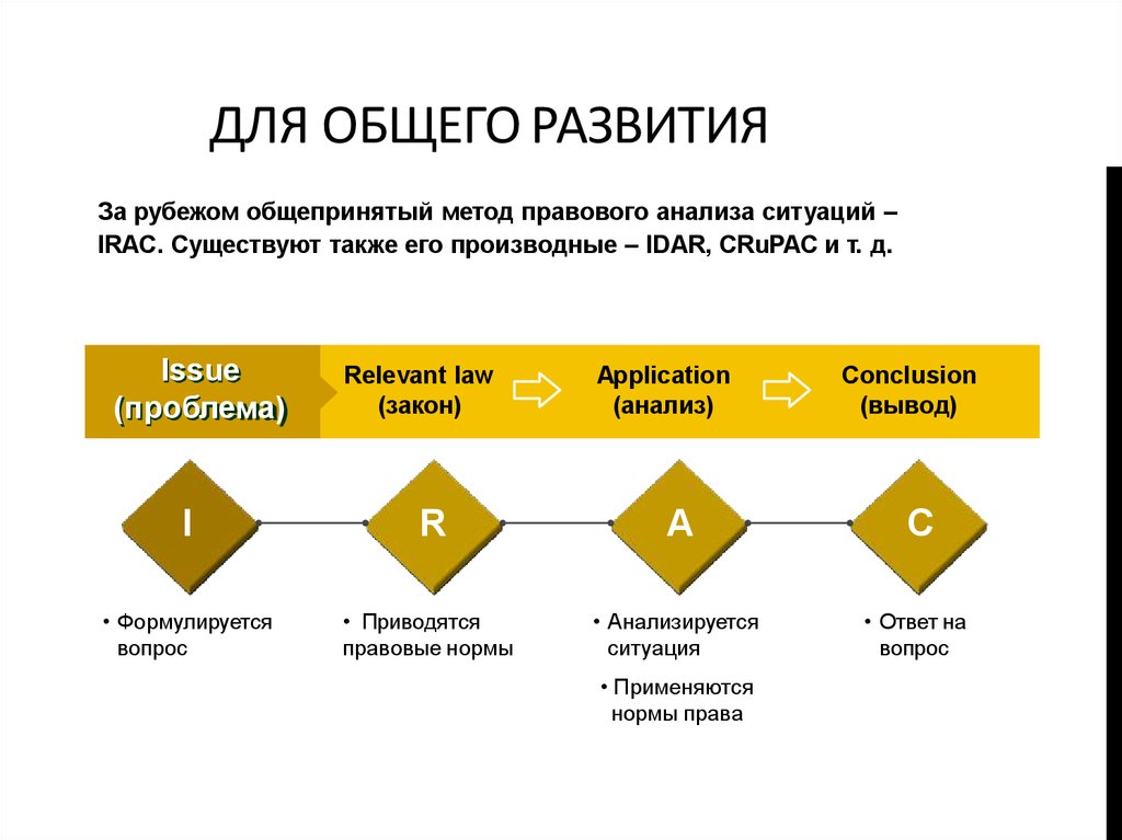 Формирование норм. Проблема нормы развития. Для общего развития.