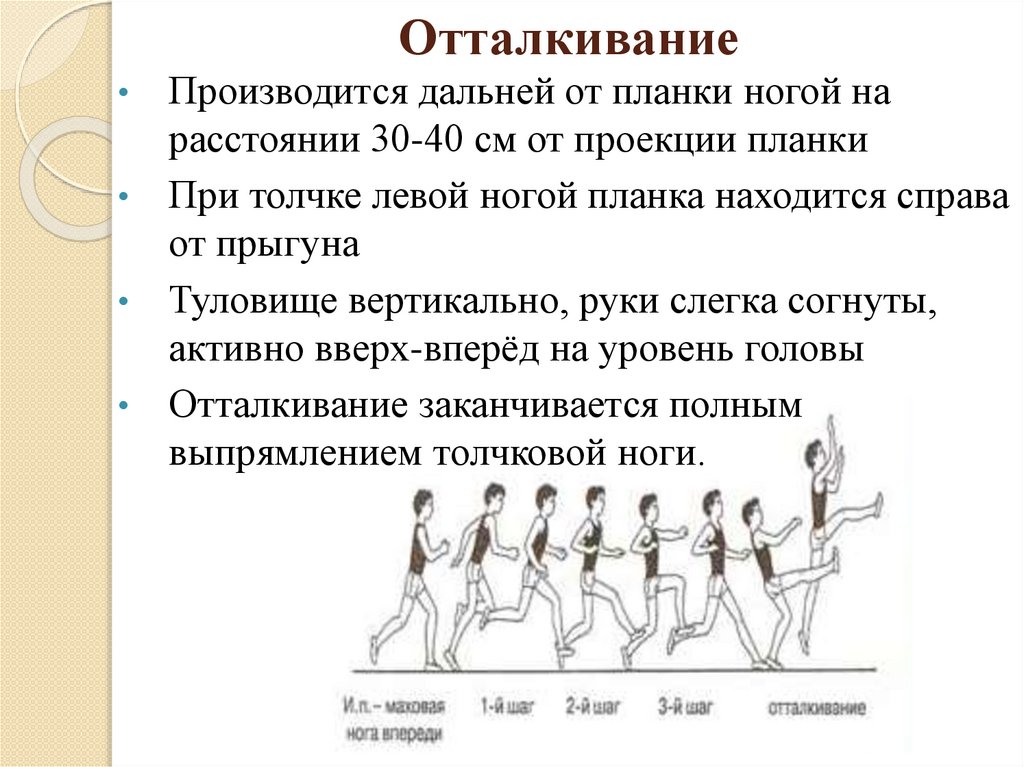 Одним толчком согнать анализ. Техника выполнения прыжка в высоту. Техника прыжка в высоту способом перешагивания. Отталкивание в прыжках в высоту. Техника прыжка отталкивание.