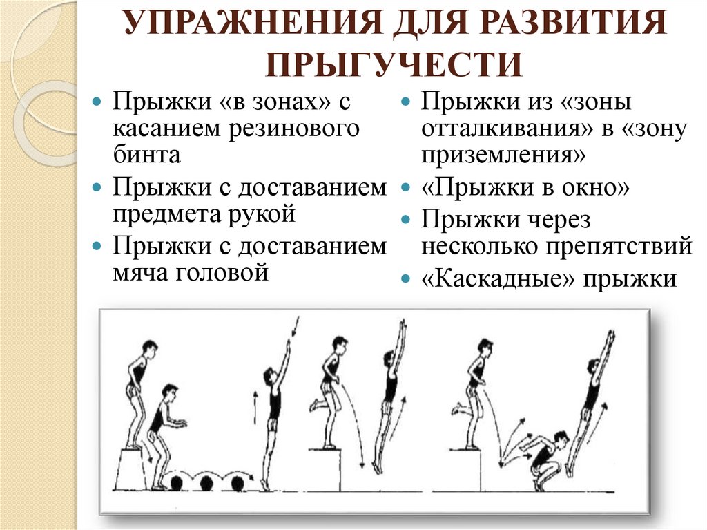 Методика обучения прыжки в длину