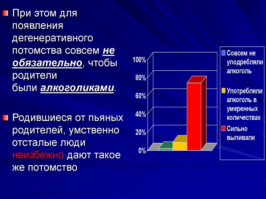 Деградация на фоне алкоголизма