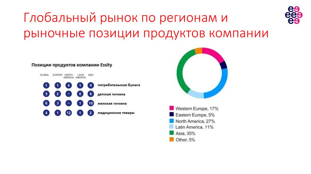 Мировой план