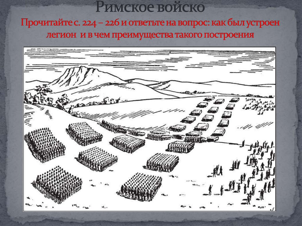 Схема римского легиона 5 класс история