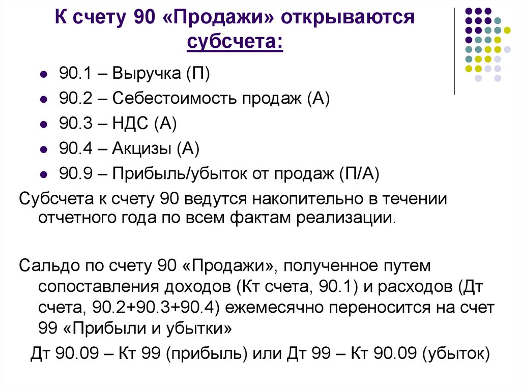 План счетов 90 счет