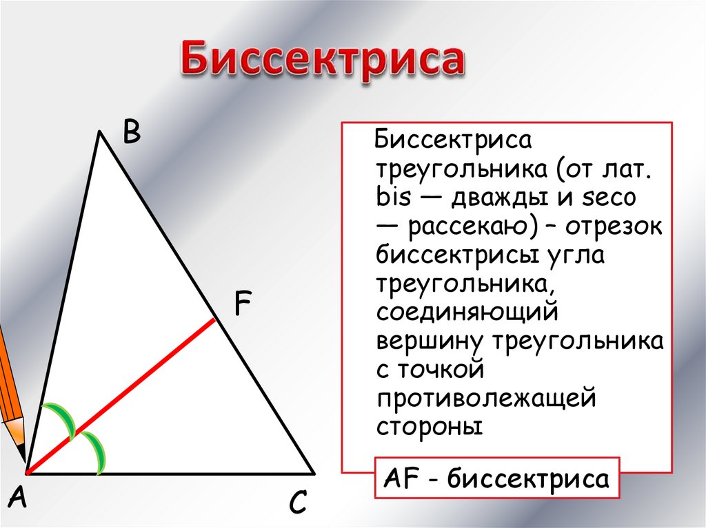 Биссектриса фигуры. Как выглядит биссектриса треугольника. Биссектриса треугольника треугольника. Биссектриса остроугольника. Бессетрисатреугольника.