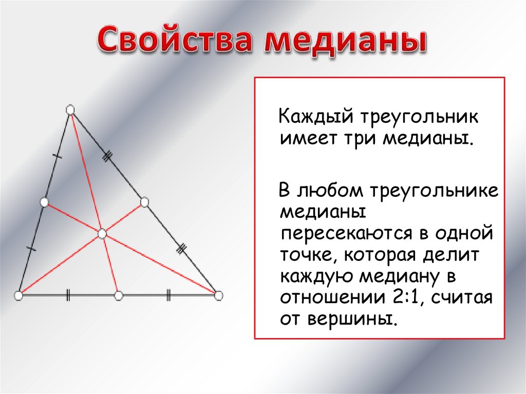 Свойства медиан треугольника 8 класс геометрия. Свойство медиан треугольника 2 к 1. Медиана треугольника свойства Медианы. Свойства Медианы треугольника. Свойство медианфытреугольника.