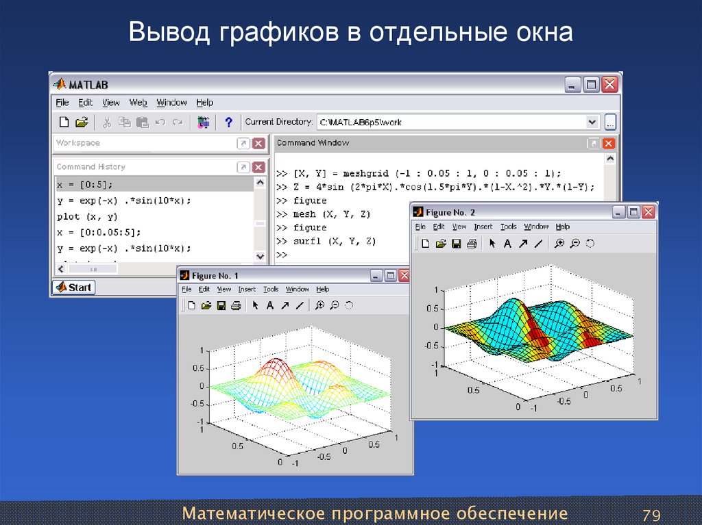 Онлайн вывод по диаграмме