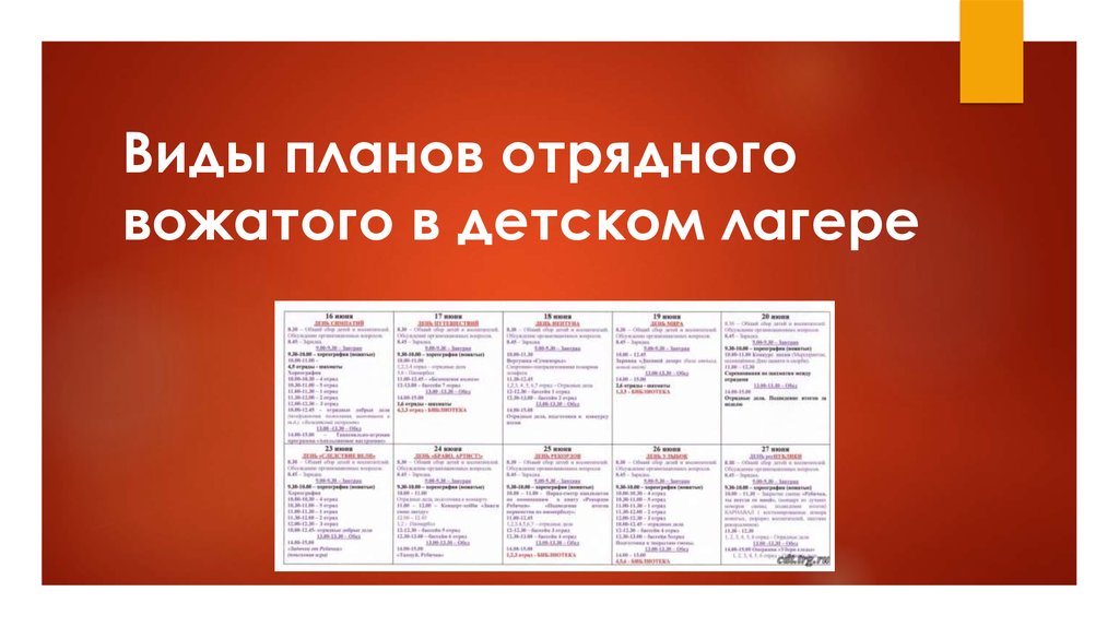 Структура плана работы вожатого на каждый день