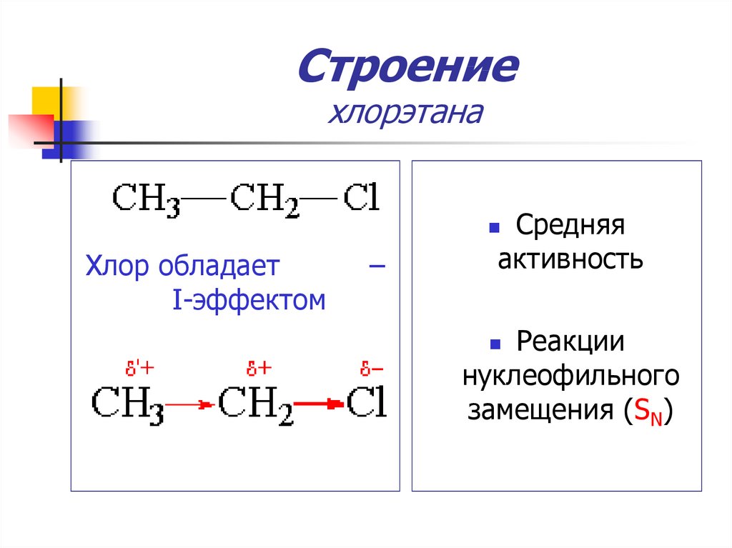Получение хлорэтана реакция. Горение хлорэтана реакция. Хлорэтан свойства. Хлорэтан характеристика. 2 Хлорэтан.