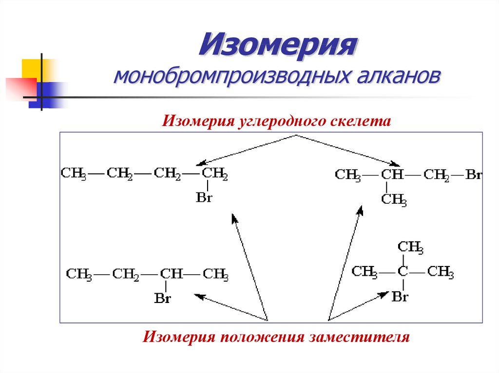 Галогенопроизводное алкана. Изомерия галогенопроизводных углеводородов. Оптическая изомерия галогенопроизводных. Галогенопроизводные предельных углеводородов изомерия. Номенклатура и изомерия галогенопроизводных углеводородов.