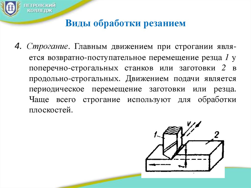 Прогрессивная схема резания