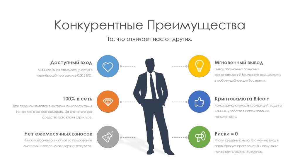 Конкурентные преимущества проекта