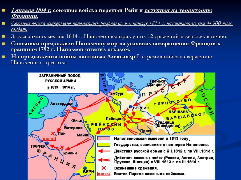 Заграничные походы 1813 1814 сражения