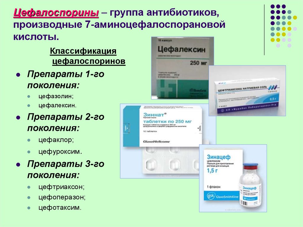 Цефалоспорины – группа антибиотиков, производные 7-аминоцефалоспорановой кислоты.