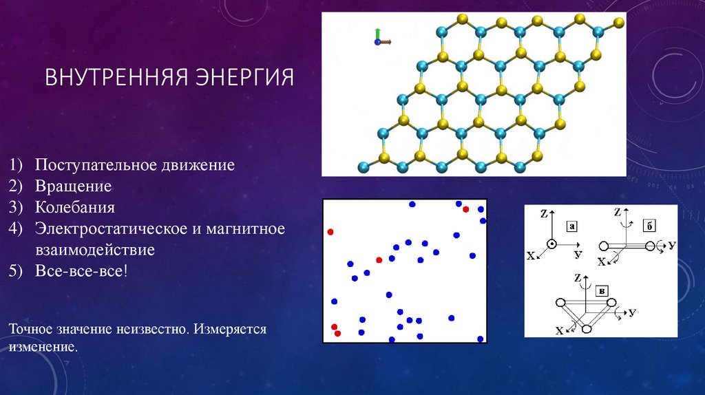 Для химика 6 букв. Внутренняя энергия мяча. Внутренняя энергия и энтальпия. Энергетика кристаллов.