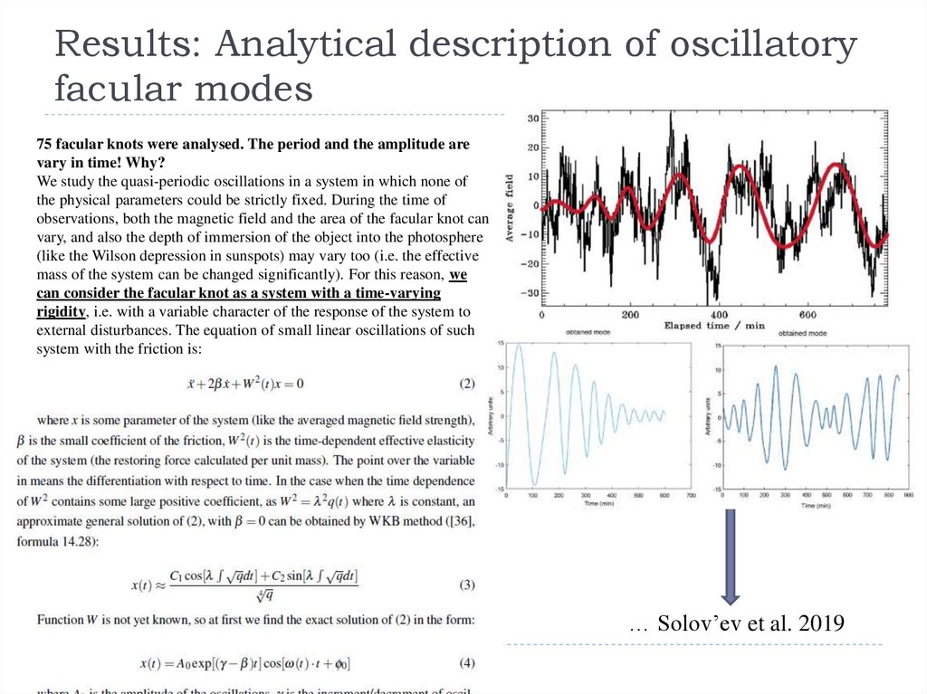 Results: Analytical description of oscillatory facular modes