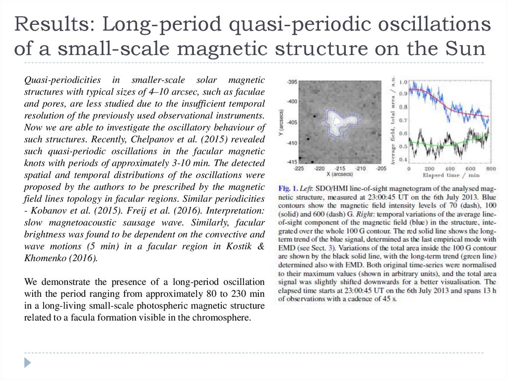 Results: Long-period quasi-periodic oscillations of a small-scale magnetic structure on the Sun