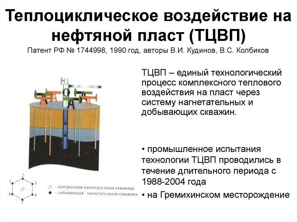 Пластовая нефть