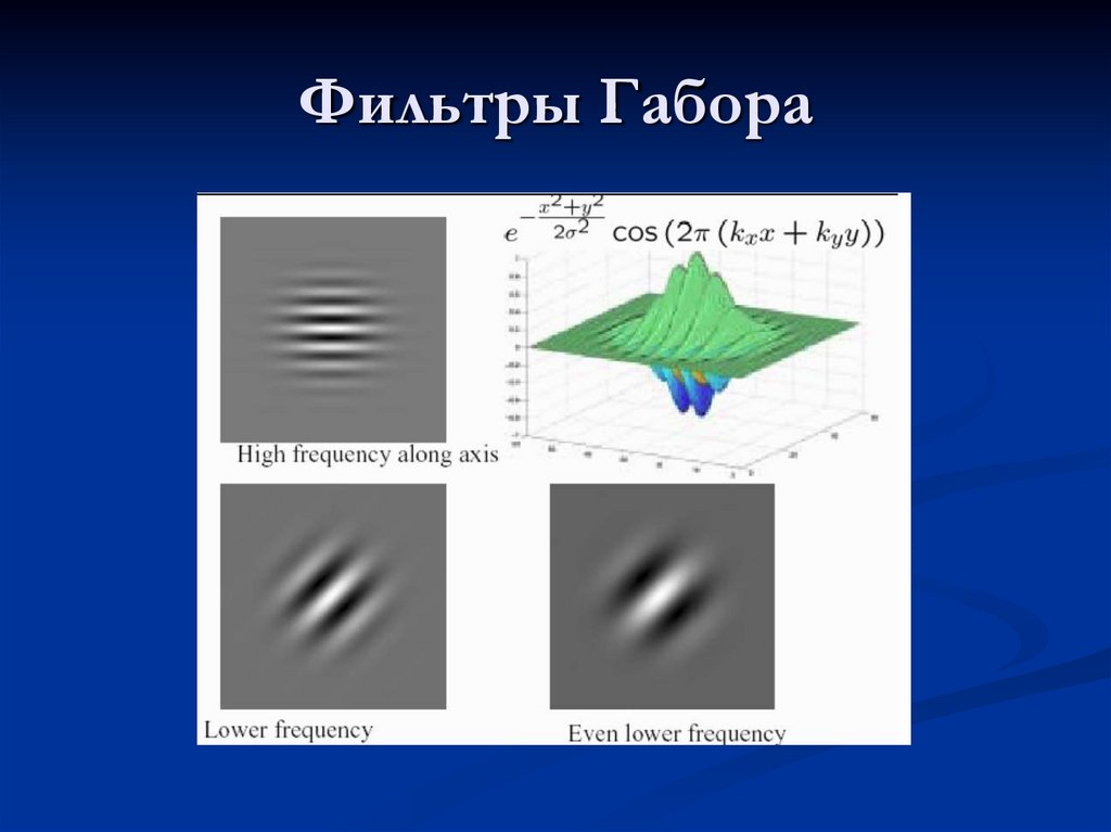 Изображение с пятнами габора