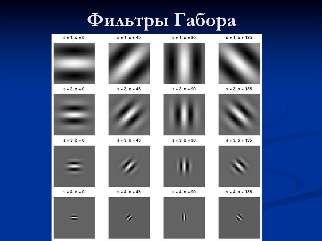 Картинки габора для зрения