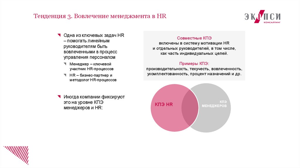 Презентация для партнеров примеры