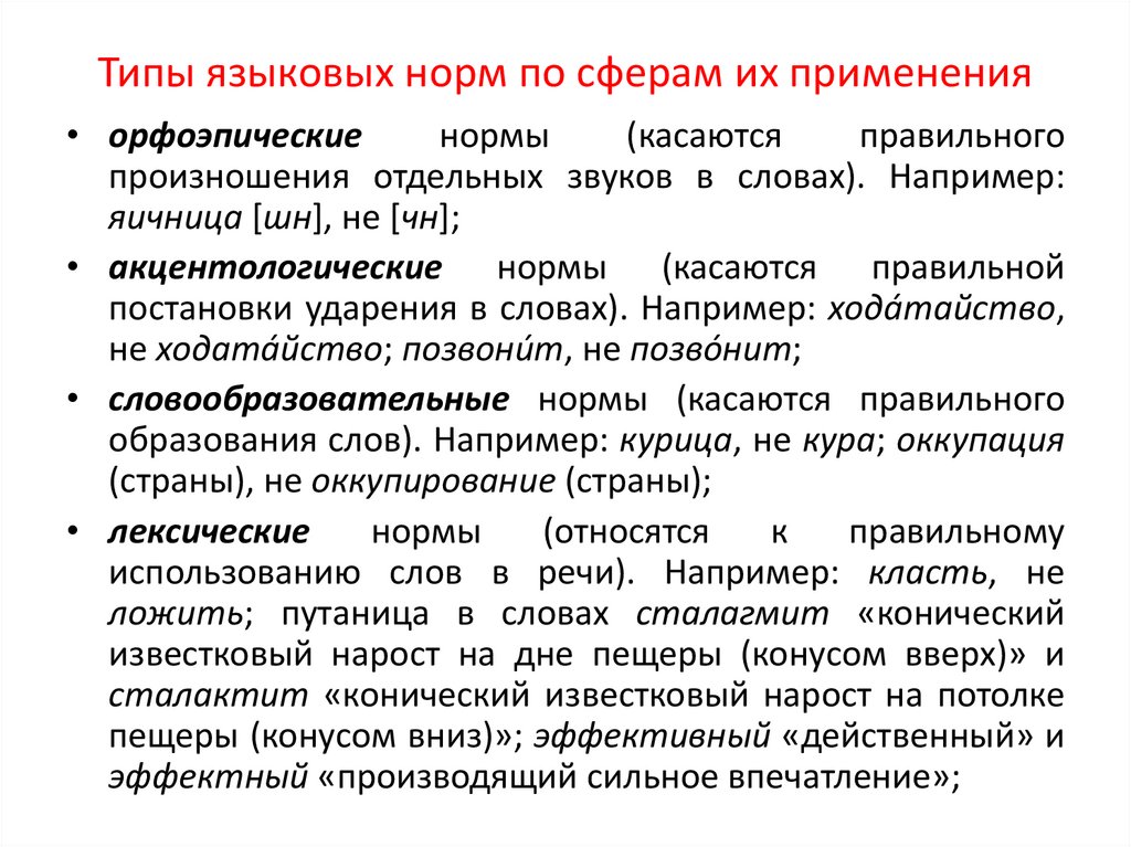 10 языковые нормы