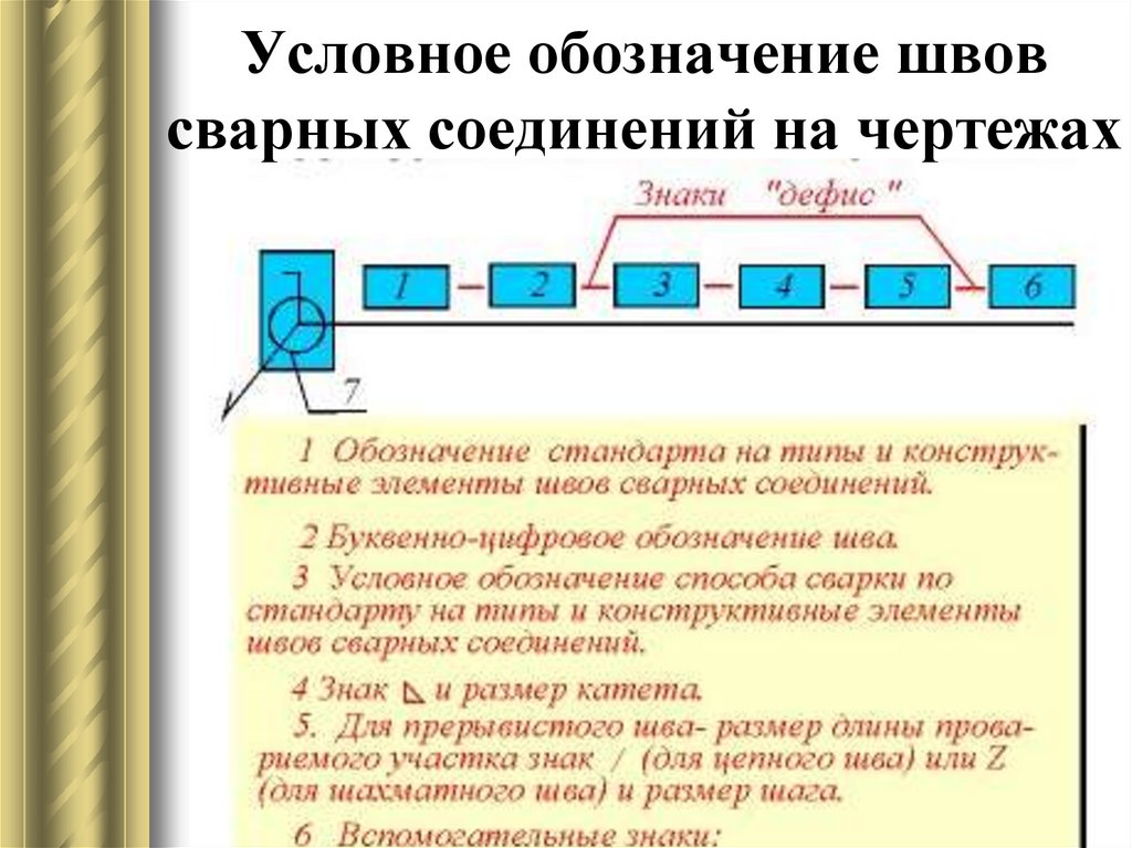 Что указывается в условном обозначении сварного шва на чертеже тест ответ