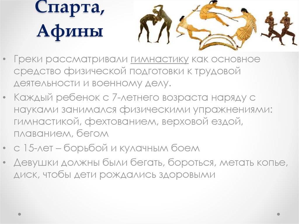 Афины и спарта